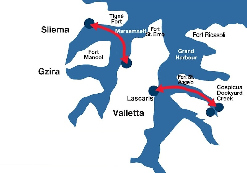 El trasbordador es la mejor manera de pasar de la valletta a Sliema y la zona de marcha o a Cottonera - Las tres Ciudades.